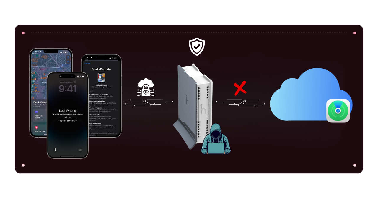 iBlocker Dispositivo